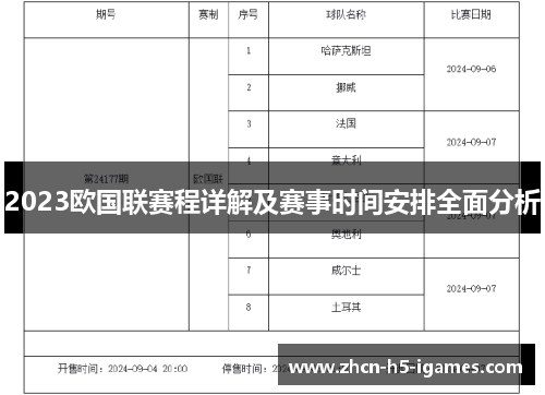 2023欧国联赛程详解及赛事时间安排全面分析