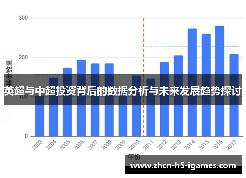 英超与中超投资背后的数据分析与未来发展趋势探讨