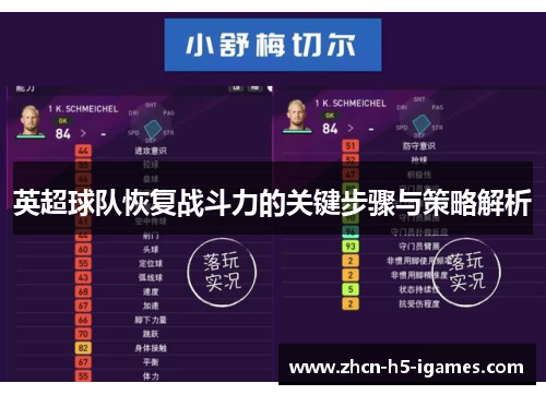 英超球队恢复战斗力的关键步骤与策略解析