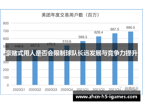 豪赌式用人是否会限制球队长远发展与竞争力提升