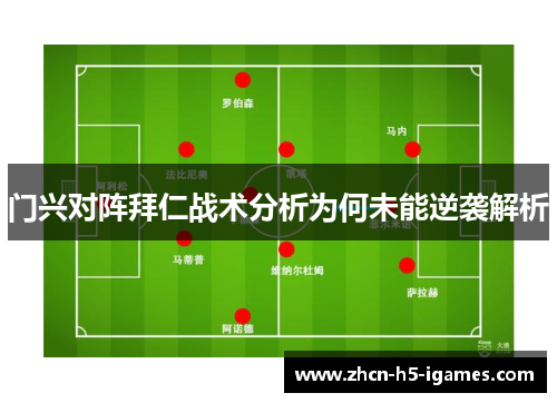 门兴对阵拜仁战术分析为何未能逆袭解析