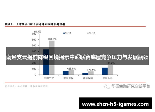 南通支云提前降级困境揭示中超联赛底层竞争压力与发展瓶颈