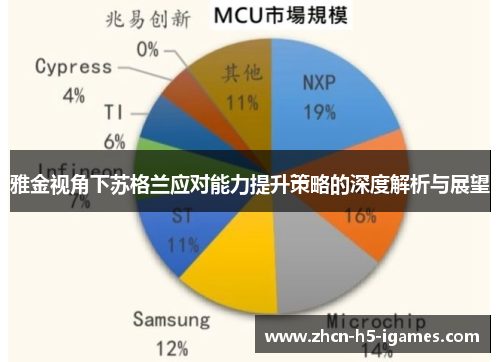 雅金视角下苏格兰应对能力提升策略的深度解析与展望
